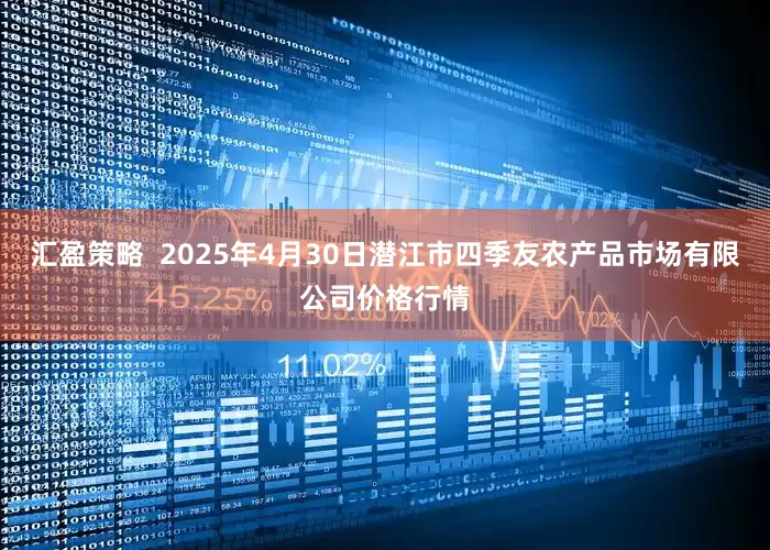 汇盈策略  2025年4月30日潜江市四季友农产品市场有限公司价格行情
