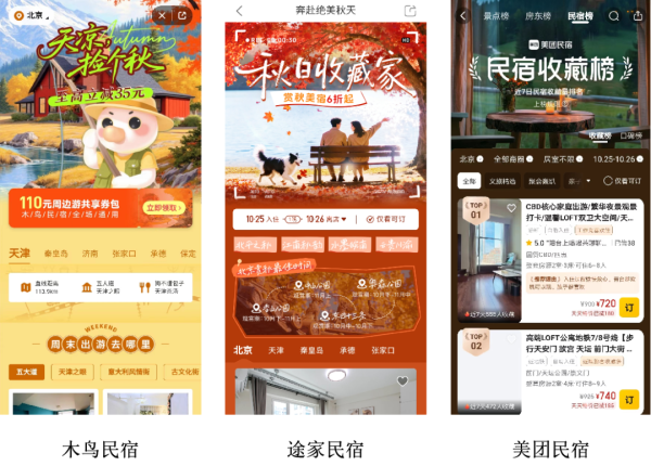 摩根证券 木鸟、途家、美团交战后国庆档